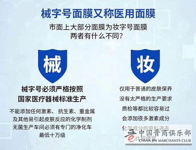 黛汐醫(yī)用冷敷貼 醫(yī)美新品驚喜上市