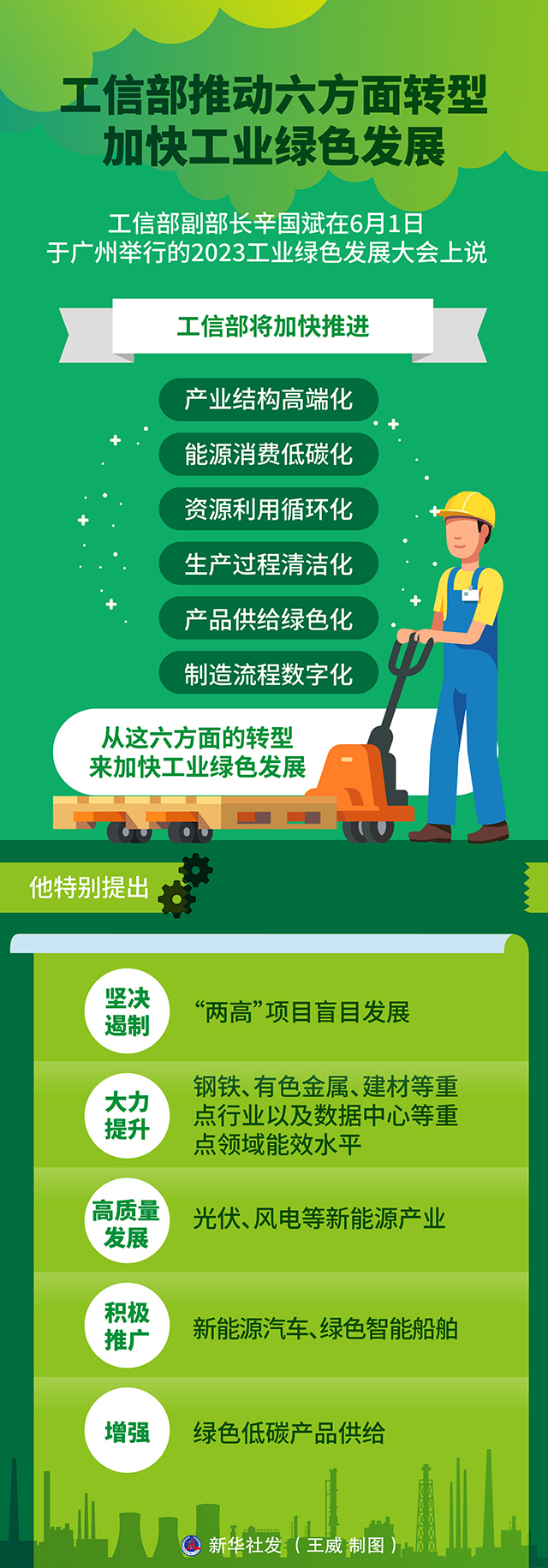 月博·(中国区)官方网站