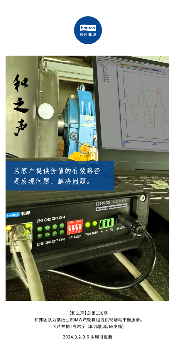 【和之声】为客户提供价值的有用路径是发明问题、解决问题。。。-(总第150期）2024.9.2-9中文改小季度推送用.jpg